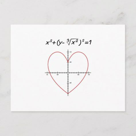 Love Heart Equation Math Funny Valentine's Day for $2.20 - Valentine's Day Math Valentines Cards, Heart Equation, V Day Ideas, Friend Valentine Card, Cute Postcards, Math Valentines, Buttered Toast, Funny Valentines Cards, Valentine Postcards