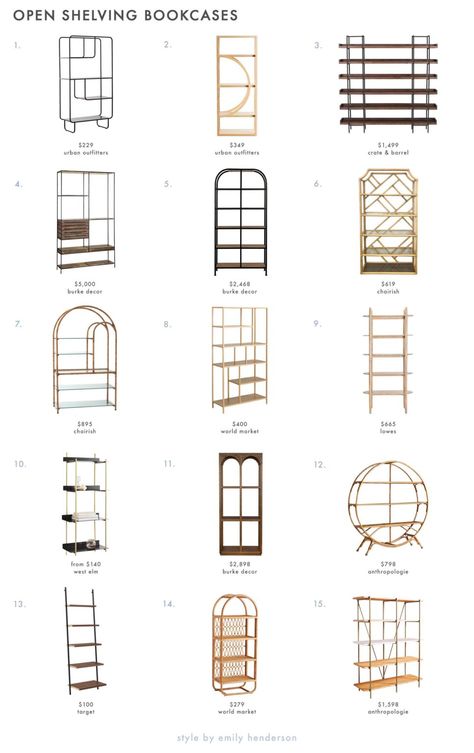 Diy Wall Unit, Display Shelf Design, Retail Store Layout, Comfy Sectional, Emily Henderson Design, Wall Shelving Units, Living Room Reveal, Open Bookshelves, Shelving Design