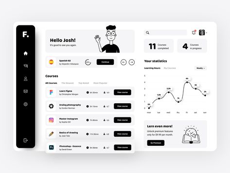 FREE - Online Courses Dashboard by Bogusław Podhalicz on Dribbble Desain Ux, Dashboard Interface, Web Dashboard, Ui Design Dashboard, Gfx Design, App Interface Design, Ui Design Website, Dashboard Ui, Web Ui Design