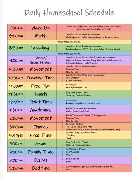 With schools closed kids need structure in their academic day. Download a Daily Homeschool Schedule developed by a Teacher & current Homeschooling Parent OR use it as a template to create your own. ✨   #DailyEducationalResources #TogetherWeCAN 💪 Sample Homeschool Daily Schedule, Homeschool Kindergarten Schedule, Schedule Daily Routines, Homeschool Schedule Printable, Homeschool Schedule Template, Homeschool Daily Schedule, Kindergarten Schedule, Planning School, Free Homeschool Curriculum