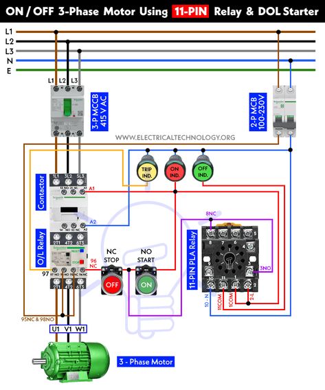 ON / OFF 3- Phase Motor Using 11-PIN Relay and DOL Starter Electrical Panel Wiring, Electrical Wiring Colours, Electrical And Electronics Engineering, Basic Electrical Wiring, Kabir Quotes, Motor Listrik, Electronics Engineering, Creative Life Hacks, Desain Pantry