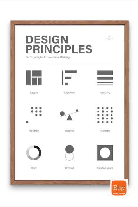 With its focus on UX research and design, it's an indispensable tool for anyone looking to improve their skills and stay on top of the latest trends in the industry.

Not only is this poster an excellent resource for your own design work, but it also makes a great gift for fellow designers or design enthusiasts. Hang it up in your office, living room, or bedroom for a touch of modern minimalist style that's sure to impress. Design Principles Poster, Minimal Ui Design, Infographic Poster Design, Dream Workplace, Ux Design Template, Booklet Layout, Ux Design Principles, Ui Design Principles, Ux Kits