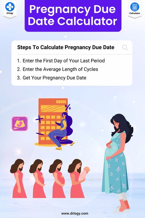 Pregnancy Due Date Calculator Pregnancy Due Date Calculator, Due Date Calculator, Conception Date, Pregnancy Due Date, Pregnancy Calculator, Unit Conversion, Menstrual Period, Cycle 3, Pregnancy Health