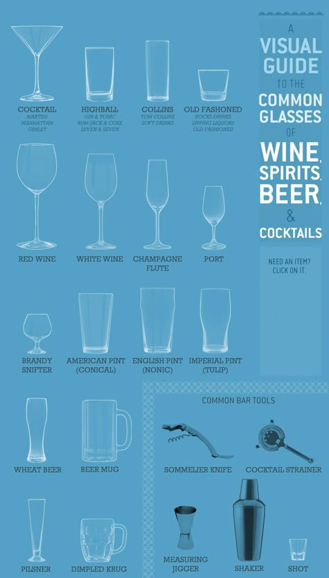 This glass for this type of drink, that glass for something else: it can all be hard to keep track of. Check out our visual guide to the common types of glasses for wine, beer, spirits and cocktails. Beer Calories, Bartending 101, Art Du Vin, Bar Tending, Wine 101, Types Of Glasses, Dining Etiquette, Beer Cocktails, Types Of Wine