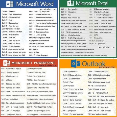 Outlook Shortcuts Cheat Sheets, Outlook Cheat Sheet, Microsoft Excel Cheat Sheets, Microsoft Word Shortcuts Cheat Sheets, Outlook Shortcut Keys, Microsoft Office Cheat Sheets, Microsoft Word Shortcuts, Microsoft Word Cheat Sheet, Microsoft Shortcut Keys