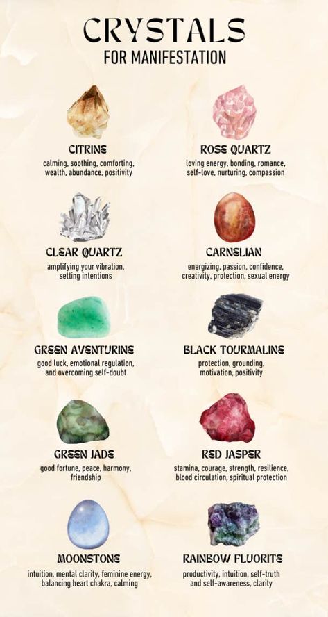 10 Best Crystals For Manifesting Love, Money & Your Deepest Desires Crystals For Harmony, Crystals Identification, Crystals For Wisdom, Crystals For Manifesting Love, Crystals For Manifesting Goals, Crystals Manifestation, Stones For Manifesting, Manifestation With Crystals, Stones For Manifestation