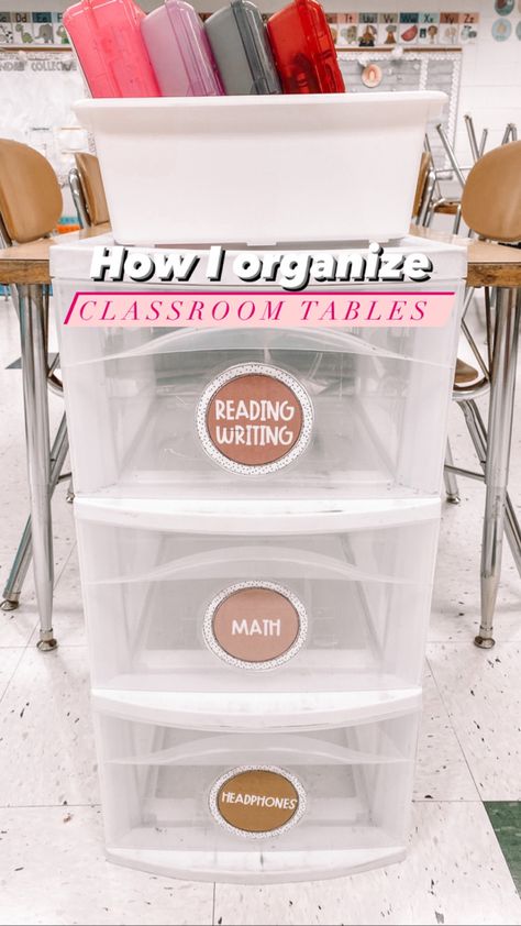 Chrck out how I organize tables in my classroom Classroom Workbook Organization, Desk Groups Classroom, Class Table Organization, Student Storage For Tables, Table Caddies Classroom, Class Supplies Organization, Kindergarten Classroom Tables, Classroom Table Group Storage, Simple Classroom Organization