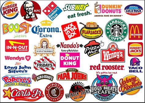 LowCarb Fast Food Options – Omar Aguila Food Brand Logos, Donut King, Fast Food Logos, Carl's Jr, Fast Food Places, Best Fast Food, Logo Quiz, Red Chicken, Chicken And Biscuits