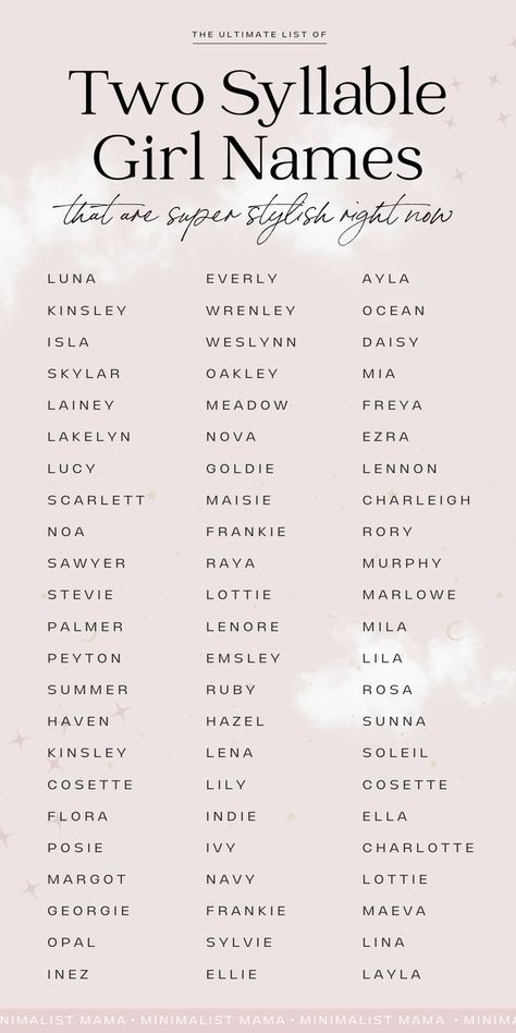 a pink list of baby names for girls that are all two syllables Name Ideas Girl, Two Syllable Girl Names, Earthy Girl Names, Old Fashion Girl Names, Vintage Baby Girl Names, Vintage Baby Names, Full Names, Earthy Vibes