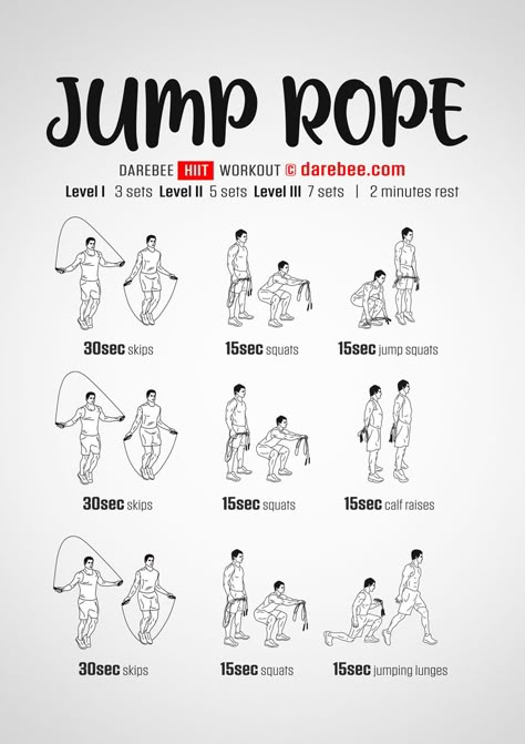 Jump Rope Exercise, Jump Rope Workouts, Jump Exercises, Rope Workout, Jumping Exercises, Jump Rope Workout Men, 30 Day Jump Rope Challenge For Beginners, Jumprope Workouts, High Jump Workouts