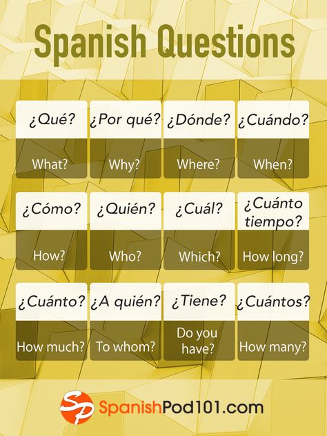 Learn Spanish - SpanishPod101.com — 🇪🇸 Basic question words in Spanish! Would you like... Spanish Tips, Spanish 101, Common Spanish Phrases, Beginner Spanish Lessons, Spanish Help, Spanish Questions, Useful Spanish Phrases, Spanish Learning Activities, Spanish Words For Beginners