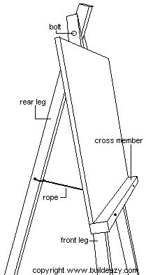 easel side plans Artist Easel Plans, Printable Woodworking Plans, Diy Easel, Creative Woodworking, Wood Projects Plans, Woodworking Projects Furniture, Artist Easel, Wood Easel, Art Easel