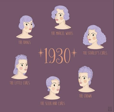 1930 Hair, 1930s Hair, Decades Fashion, Hair Evolution, Fashion Decades, Vintage Illustration Art, Christmas Musical, Event Makeup, Hair Styling Accessories