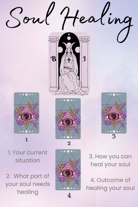 A tarot spread to help you connect with your souls desire and help reach your highest potential. Healing Tarot Spread, Divination Magic, Tarot Card Layouts, Oracle Spreads, Oracle Card Spreads, Free Tarot Cards, Tarot Reading Spreads, Tarot Interpretation, Tarot Cards For Beginners