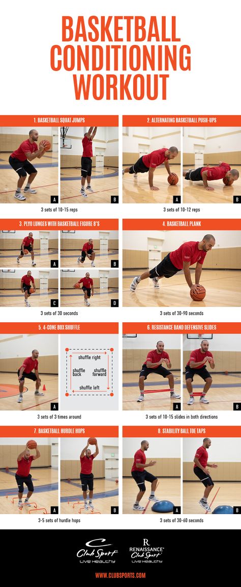 Basketball Conditioning Workout | ClubSport Life- Fitness, Sports, and Lifestyle Blog Leg Workout Basketball, Basketball Speed Drills, Arm Workout For Basketball Players, Basketball Upper Body Workout, Exercise For Basketball Players, High School Basketball Practice Plans, 3 On 3 Basketball Plays, Conditioning For Basketball, Basketball Conditioning Workouts Running