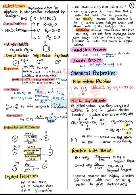 Alcohol Phenol Ether Short Notes, Solutions Class 12 Chemistry Formula Sheet, Halogen Derivatives Class 12, Alcohol Phenol Ether Mind Map, Haloalkanes And Haloarenes Mind Map, Haloalkanes And Haloarenes Short Notes, Haloalkanes And Haloarenes Notes, Haloalkanes And Haloarenes, Chem Notes