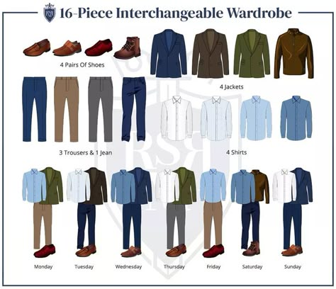 You may have heard of a capsule wardrobe for men or a minimalist wardrobe. The Real Men Real Style Interchangeable Wardrobe builds on these concepts. This article explains how you can build your own Interchangeable Wardrobe and get 256 outfits from just 16 pieces of clothing. Outfit Ideas For Men Aesthetic, Mens Capsule Wardrobe 2023, Minimal Wardrobe Men, Male Capsule Wardrobe, Branding Outfits, Guys Wardrobe, Minimalist Wardrobe Men, Office Outfit Men, Man Wardrobe