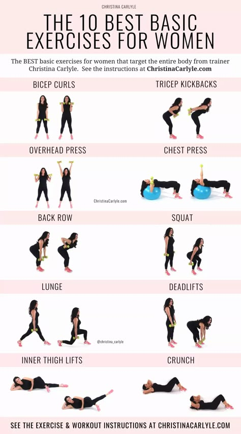 The 10 best basic exercises for women that get the best results quickly and naturally from trainer Christina Carlyle. Metabolic Type, Fat Burning Home Workout, Christina Carlyle, Basic Exercise, Inner Thigh Lifts, Full Custody, Workout Instructions, Lazy Girl Workout, Tricep Kickback