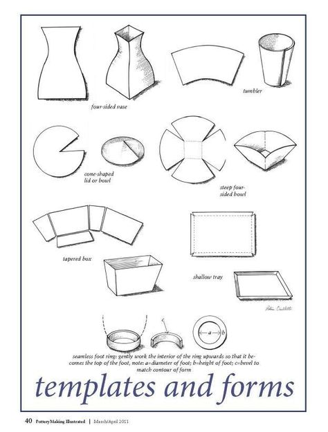 30 Printable Pottery Templates | Simple Template Design Pottery Templates, Slab Ceramics, Pottery Lessons, Pottery Patterns, Clay Works, Pottery Animals, Sculptures Céramiques, Hand Building, Ceramic Inspiration