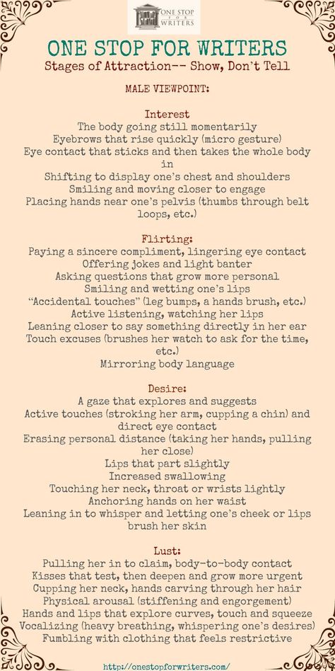 Stages of Attraction: Body Language for HIM http://www.onestopforwriters.com/: Character Nervous Ticks, Attraction Body Language, Suspense Writing, Write Novel, Fanfiction Inspiration, Beta Reading, Writer Ideas, Writer Tips, Writing Romance