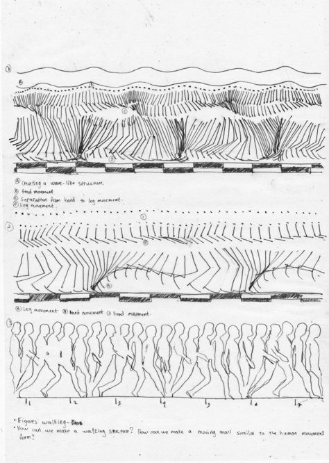 Biology-Human Movement & Design | On Technology and Architecture Acceleration Design, Drawing Movement, Types Of Movement, Movement Architecture, Dancing Studio, Movement Drawing, Movement Design, Human Movement, Body Movement