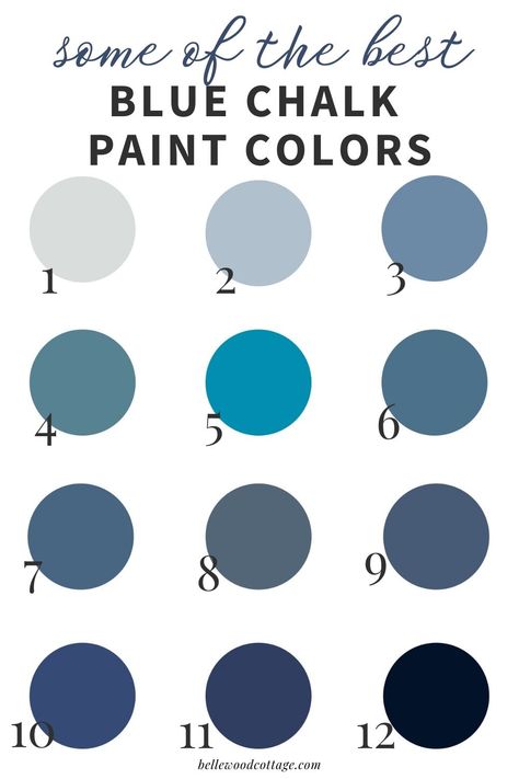 Looking for the perfect shade of blue for your next furniture flip? I've compiled 12 of the best blue chalk paint colors for you to use for furniture painting, craft projects, and more. If you love painting furniture, pin this list of blue paint colors to use for future projects! #furniture #paint Farmhouse Blue Paint, Chalk Paint Colors Furniture, French Blue Paint, Chalk Paint Chairs, Best Blue Paint Colors, Chalk Paint Kitchen, Rustoleum Chalk Paint, Chalk Paint Dresser, Chalk Paint Furniture Diy