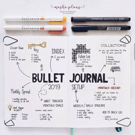 ✨ Bujo inspirations ✨ on Instagram: “✨ Bullet Journal ✨ This is new. I'll post things that can help you to have a good Bullet Journal. I'll post Inspiration Pages, Habit…” Bullet Journal Collections, Journal D'inspiration, Bullet Journal Minimalist, Bullet Journal 2019, Creating A Bullet Journal, Bullet Journal Weekly Spread, Bullet Journal Mood, Bullet Journal Aesthetic, Bullet Journal Diy