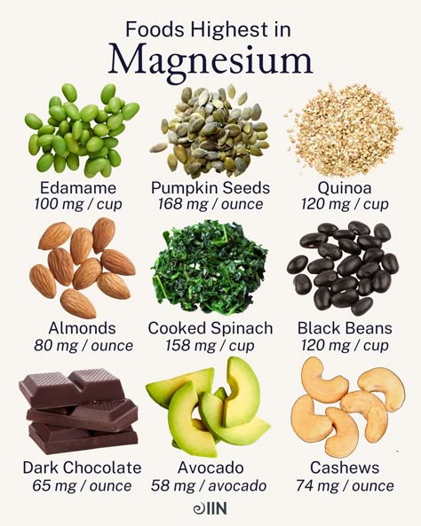 Magnesium may just be the Holy Grail of minerals. From workout recovery and sleep, to heart health and blood pressure regulation magnesium — plays a vital role in it all. But are you getting enough in your daily diet?⁠  Learn all about the benefits and whether you're getting enough on our blog.  #magnesium #relaxers #musclerelaxer #stressreliever #bodyrepair #mindbodyhealth #quinoa #pumpkinseeds #edamame #spinach #darkchocolate #migraines #insomnia Magnesium For Heart Health, Food For Heart Health, Holistic Eating, Holistic Nutrition Recipes, Magnesium Foods, Foods High In Magnesium, High Blood Pressure Recipes, Magnesium Rich Foods, Holistic Recipes