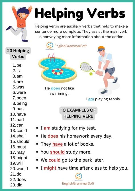 helping verbs in English | auxiliary verbs in English Auxiliary Verbs, Verbs In English, Basic English Grammar Book, Words English, Main Verbs, Helping Verbs, English Word Book, Study English Language, English Transition Words