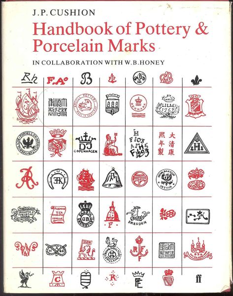 Antique Pottery Marks (Types & Identification Guides) Antique Knowledge, Porcelain Marks, Antiques Value, Pottery Makers, Wedgwood China, Collectible Pottery, Contemporary Pottery, Rookwood Pottery, Antique Pottery