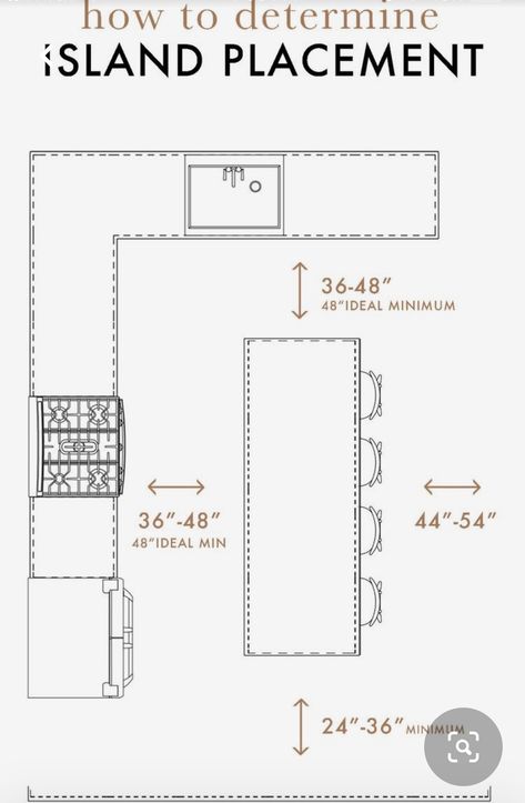 L Shaped Kitchen With Island Layout Floor Plans Open Concept, Kitchen Island Dimensions With Seating, Kitchen Desighn, L Shaped Kitchen With Island Layout, L Shaped Kitchen With Island, Kitchen Blueprints, Kitchen With Island Layout, L Shape Kitchen Layout, Island Layout