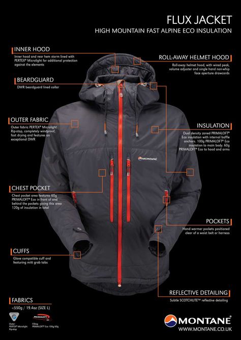 Montane Flux Jacket | Designed for cold and damp conditions in the mountains. Featuring layered 100g and 60g PRIMALOFT® ECO combined to maximise insulation without compromising comfort, the Flux was conceived to be more than a simple belay jacket. Super packable and encased in PERTEX® Microlight that is both windproof and exceptionally fast drying. Extensively tested on the big walls of Patagonia's Fitzroy in some of the most changeable weather conditions on earth. Women Long Coat, Trekking Jacket, Tactical Wear, Product Branding, Heated Jacket, Cold Weather Gear, Men Stylish Dress, Packable Jacket, Jacket Design