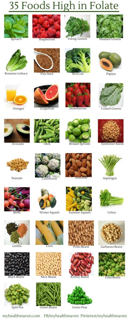 Foods High In Magnesium And Potassium, Foods With Magnesium In Them, Herbs High In Magnesium, Magnisum Rich Foods, Foods With Potassium And Magnesium, Magnisum Foods, Food With Magnesium, Bodybuilding Foods, Foods High In Folate