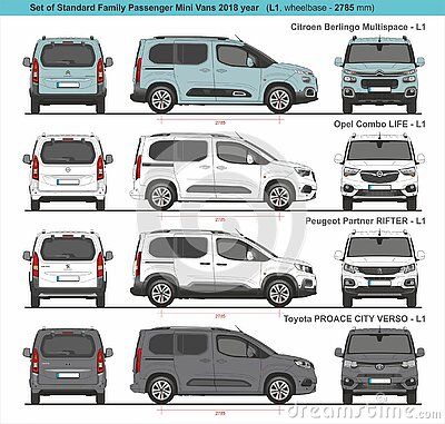 citroen-berlingo-opel-combo-peugeot-partner-toyota-proace-city-standard-family-passenger-mini-vans-l1-2018-year-detailed-template-design-production-vehicle-wraps-scale-1-to-10 Car Template, Mercedes Benz Vans, Mini Vans, 2018 Year, Peugeot Partner, Vehicle Wraps, Toyota Sienna, Assassin’s Creed, Small Cars