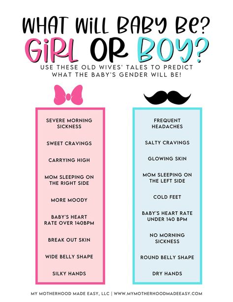 Gender Wives Tales Printable, Gender Reveal Questions, Boy Or Girl Prediction Signs, Gender Reavel Party Games, Old Wives Tales Gender Prediction, Boy Or Girl Prediction, Old Wives Tales Gender, Boy Or Girl Sign, Baby Gender Prediction