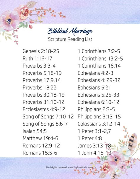 Bible Study Guide For Couples, Marriage Bible Study Couple, Marriage In Bible, Bible Reading Plan About Love, Bible Reading For Couples, Bible Study For Married Couples, Bible Study For Couples Marriage, Bible Study Plan For Couples, Bible Study Lessons For Couples