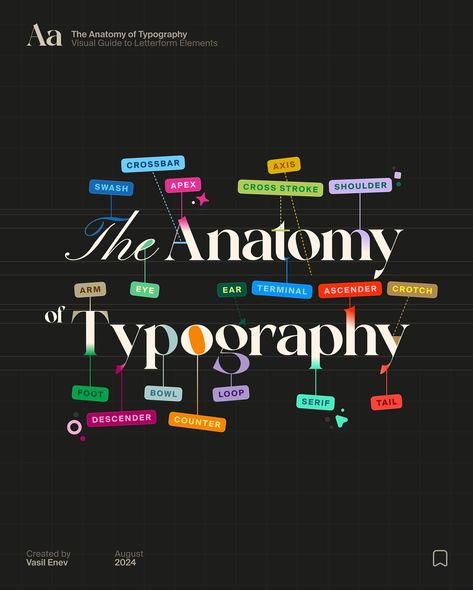 🪶 The Anatomy of Typography • A Visual Guide to Letterform Elements! Let’s study key elements like ascenders, descenders, baselines, and more, all while learning about the structure that shapes every typeface. Made with love! 🫶🏻 Don’t forget to save it for later! 🔖 #typography #font #fonts #stunninggradients #colorpalette #designinspiration #bestfonts #colors #typeface #graphicdesign #graphicdesigner #dotuiux #communityxadobe #ui #adobe #uitrends #designtrends #typeface #colorinspiration ... Anatomy Of Typography, Study Key, Type Anatomy, Book Illustration Layout, Desain Buklet, Powerpoint Design Templates, Film Poster Design, Illustration Quotes, Typography Poster Design