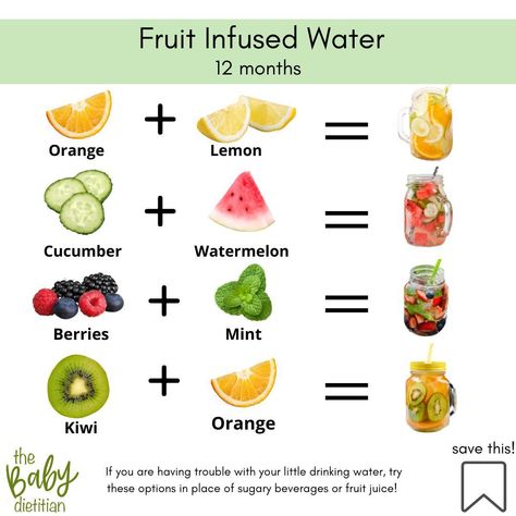 Cindy S. RD, CLC on Instagram: “There is a much healthier alternative to sugar-sweetened beverages, fruit juice, and fruit juice concentrate, and carbonated sodas. 🙂 ⁠ ⁠…” Watermelon Infused Water, Water With Fruit, Voss Water, Fruit Infused Water Recipes, Disney Desserts, Lemon Cucumber, Infused Water Recipes, Refreshing Drinks Recipes, Fruit Infused Water