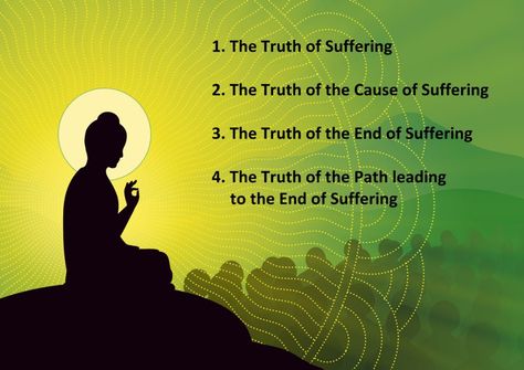 4 Noble Truths Buddhism, Four Noble Truths, 4 Noble Truths, Mental Development, True Happiness, Buddha Quotes, Life Facts, Buddhism, Spirituality