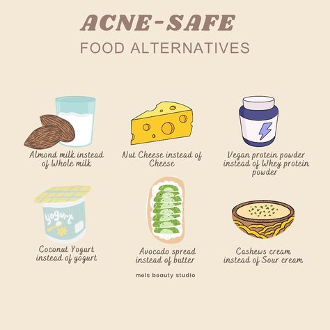 ✨ACNE ADVICE ✨ Nutrition can impact acne in several ways. Diets high in refined sugars, dairy, and saturated fats may exacerbate acne, while diets rich in fruits, vegetables, whole grains, and omega-3 fatty acids can help reduce inflammation and improve skin health. Drinking plenty of water and maintaining a balanced diet can play a role in managing acne. When I assist my acne clients I always give them alternatives to their diets since dairy is one of the biggest foods in everyone’s diet! I... What To Eat For Acne, Healthy Dinner Recipes For Acne, Food Good For Acne, No Acne Diet, Acne Diet Plan Hormonal, Acne Meal Plan, Food Good For Skin, Drinks For Acne, Acne Advice