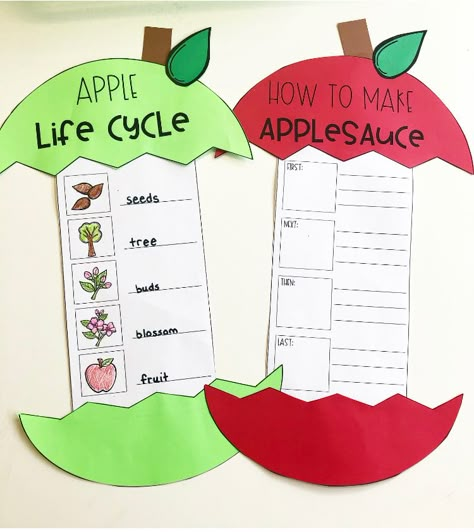 We love celebrating Apple Day in first grade! Check out these ideas for Apple Day Stations and apple activities for the classroom! Read about making easy crockpot applesauce in the classroom, learning about the apple life cycle, completing apple centers, making apple crafts, and learning about Johnny Appleseed! PLUS grab some free apple activity pages for planning your apple unit this year! Make an Apple KWL chart and write some new facts about apples! Perfect for the elementary classroom! Jonny Apple Seed Activities, Apple Investigation First Grade, Stem Activities With Apples, Apples First Grade Activities, Apple Activities Second Grade, October First Grade Activities, Apple Art First Grade, Johnny Appleseed Activities First Grade, National Apple Day