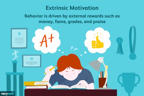 Extrinsic motivation can have a powerful influence on behavior, but it can sometimes actually reduce intrinsic motivation. Learn more with this article. Extrinsic Motivation, Word Journal, Types Of Motivation, General Psychology, Workplace Motivation, Internal Motivation, Social Skills Training, Motivation Theory, New School Aesthetic