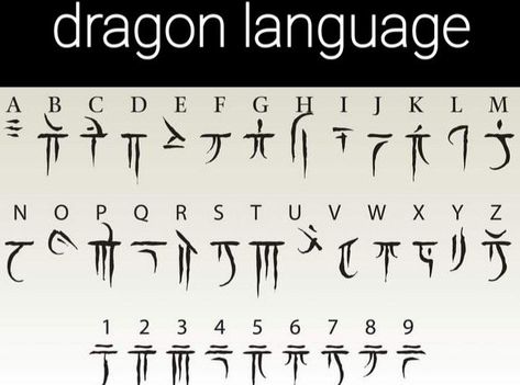 Dragon Code Alphabet, Alphabet Code Symbols Letters, Cool Ways To Write Numbers, Dragon Script Alphabet, High Valyrian Alphabet, Fae Alphabet, Dnd Language Alphabet, Ender Language Alphabet, Secret Writing Codes