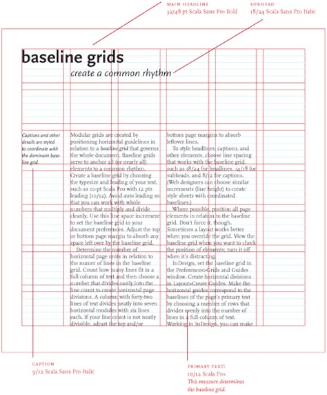 typpgraphy grids Grid Design Layout, Grid Graphic Design, Grids Layout, Design De Configuration, Graphic Design Magazine, Mises En Page Design Graphique, Design Grid, Page Layout Design, Buch Design