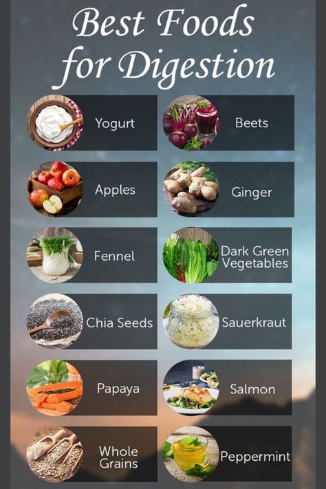 Foods to Improve Digestion
Yogurt. Share on Pinterest. ...
Apples. Apples are a rich source of pectin, a soluble fiber. ...
Fennel. Fennel, a plant with a pale bulb and long green stalks, is used to add flavor to food. ...
Kefir. ...
Chia Seeds. ...
Kombucha. ...
Papaya. ...
Whole Grains. Best Foods For Digestion, Foods For Digestion, Foods Good For Digestion, Easy To Digest Foods, Dark Green Vegetables, Dark Chocolate Nutrition, Food For Digestion, Soft Foods, Food Easy