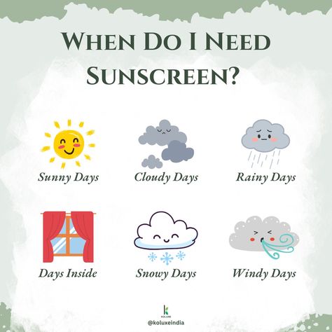 ☀️ When Do You Need Sunscreen? ☀️ Sunscreen isn't just for sunny days! Whether it's cloudy, rainy, windy, snowy, or even when you're indoors, your skin is still exposed to harmful UV rays. Protect your skin every day with Koluxe Sunscreens, no matter the weather. 🌦️ ✨ Koluxe Sunscreen Benefits ✨ Our sunscreen range includes: Koluxe Aqua Gel Sunscreen SPF 50: Lightweight and fast-absorbing, perfect for keeping your skin hydrated and protected without the greasy feel. Koluxe Matte Touch Sun... Sunscreen Benefits, Gel Sunscreen, Sunscreen Spf 50, Windy Day, Snowy Day, Cloudy Day, Spf 50, Rainy Days, Uv Rays