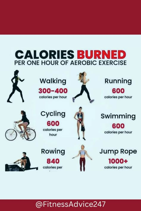 #calorie#burning#exercise#beauty #love #beautiful #fashion #photooftheday #style #picoftheday #photo #summer #makeup #life #cute #follow #fitness #girl #motivation #travel #workout #fashion #fit #gym #fitnessmotivation #fitfam  #bodybuilding #health #lifestyle #diet #gym #workout #bodybuilding #healthy #health #lifestyle #fitspo #training #exercise #eatclean #cardio #fitnessmodel #fitnessaddict #getfit #cleaneating #weightloss #nutrition #determination #tips #love #miami #healthy #advice #fit 200 Calorie Workout, 500 Calorie Workout, 1000 Calories A Day, 1000 Calorie Workout, Burn 1000 Calories, Cardio Burn, Burn 500 Calories, Calorie Workout, Calorie Burning Workouts