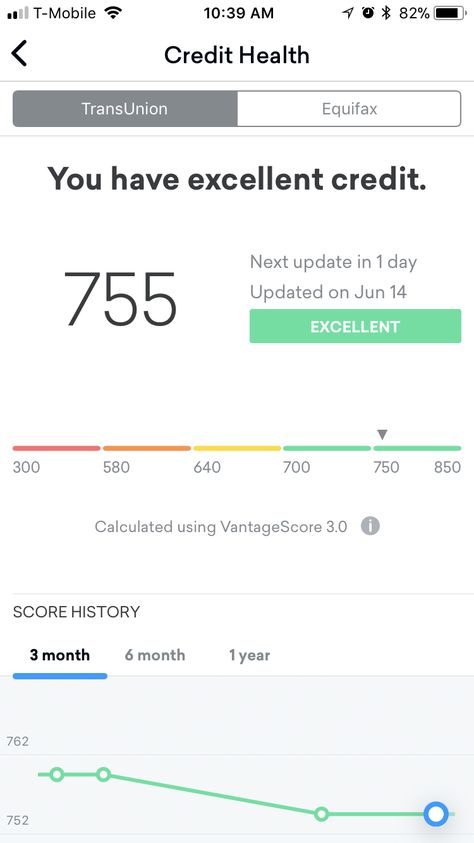 Credit Karma - More about the score High Credit Score, Credit Karma, Vision Board Images, Personal Finances, The Score, Star System, Money Cards, Manifestation Board, 2025 Vision