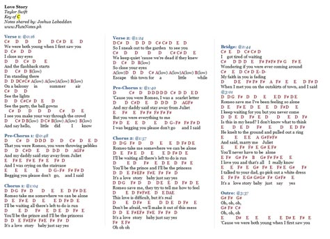 Love Story - Taylor Swift | Music Letter Notation with Lyrics for Flute, Violin, Recorder, etc. | FluteNotes.ph Love Story Piano Letters, Love Story Piano Notes, Keyboard Music With Letters Taylor Swift, Kalimba Taylor Swift, Taylor Swift Keyboard Notes, Piano Letters Songs Taylor Swift, Taylor Swift Piano Sheet Music Easy Letters, Taylor Swift Piano Letters, Love Story Piano