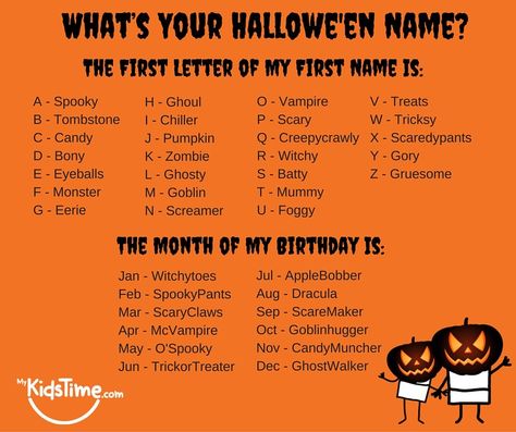 The Mykidstime Halloween Name Generator Halloween Questions, Career Building, Mermaid Names, Halloween Names, Halloween Crafts Preschool, Facebook Engagement Posts, Letter Find, Halloween Preschool, Interactive Posts